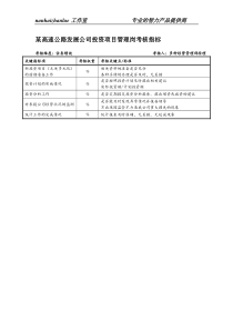 某高速公路发展公司投资项目管理岗考核指标
