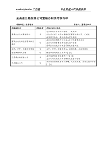 某高速公路发展公司董秘办职员考核指标
