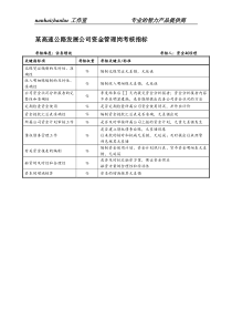 某高速公路发展公司资金管理岗考核指标
