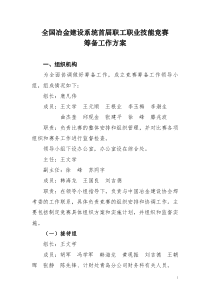 竞赛筹备方案