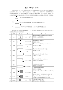 图解方位词