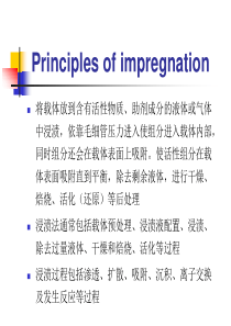 浸渍法制备催化剂