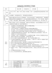 车间技术员岗位职责
