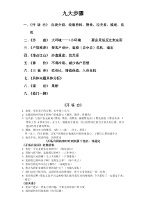 房地产销售九大步骤