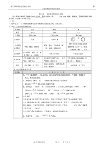 高一化学必修二第三章--有机化合物知识点总结