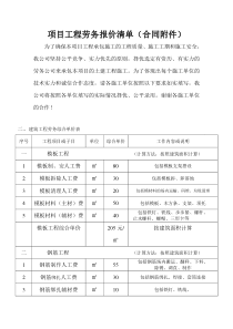 项目工程劳务报价清单