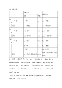 英语人称分类表格