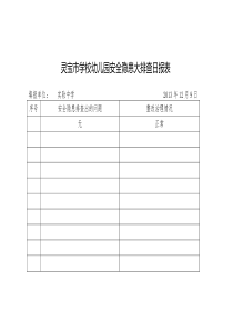 灵宝市学校幼儿园安全隐患大排查日报表
