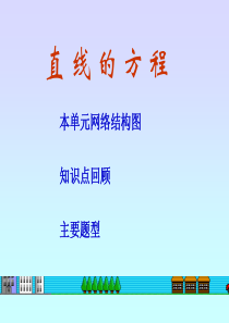直线的方程复习