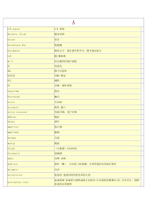 MIDI、音频、电脑音乐词汇集