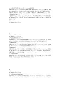 柳谷坊