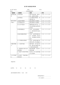 实习护士综合能力评价表[1]