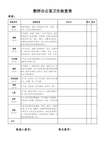 教师办公室卫生检查表
