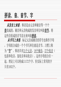 韩语基础发音快速入门