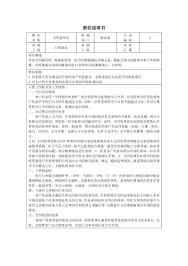 合同管理员职位说明书