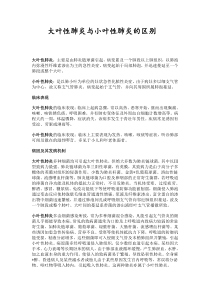 大叶性肺炎与小叶性肺炎的区别