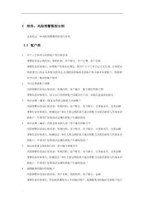 银行风险预警模型
