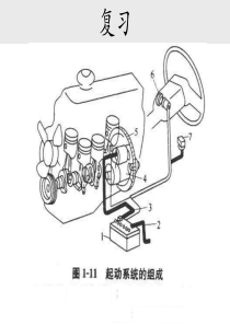 燃油供给系统课件