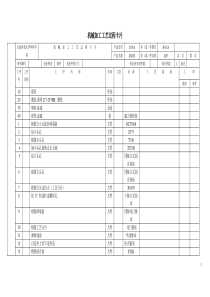 柴油机连杆零件机械加工工艺过程卡片及工序卡(第一部分)