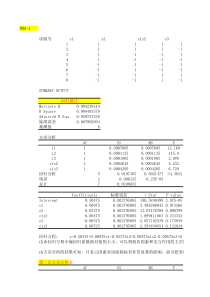 实验设计与数据处理第八章例题及课后习题答案