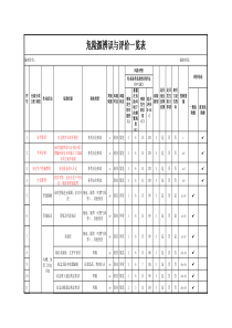 危险源辨识与评价表和重要危险源动态清单--地铁项目