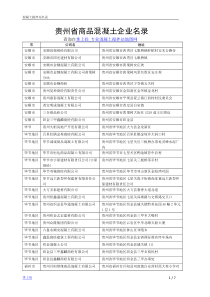 贵州省商品混凝土企业名录