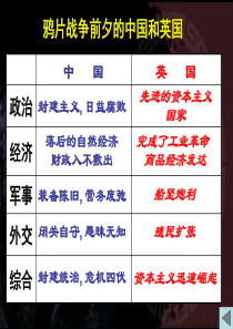 鸦片战争的故事