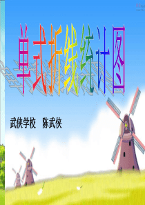 新人教版五年级下册数学单式折线统计图