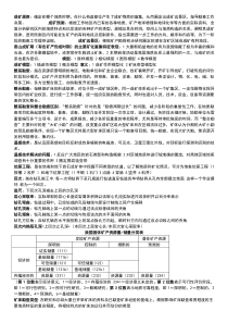 矿产资源勘查学-重点
