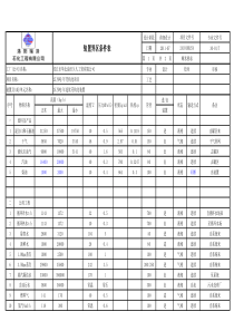 华芳界区条件表