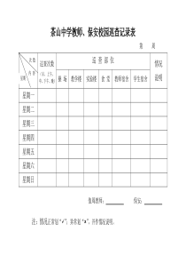校园巡查记录表