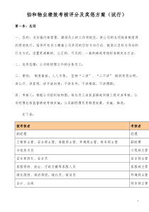 物业公司绩效考核及薪酬方案