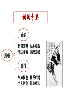 雨霖铃优秀课件.ppt
