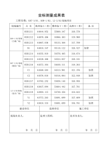 坐标测量成果表