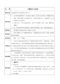 小学数学四年级下册-小数的大小比较-教案