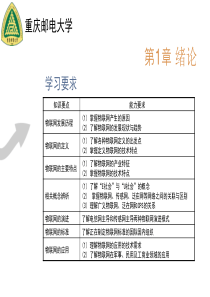 物联网的发展历程绪论30