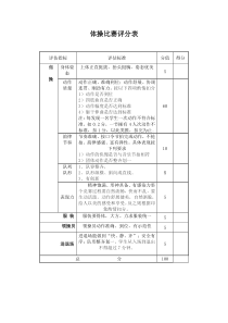 广播体操比赛评分表