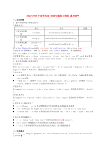 2019-2020年高考英语-语法专题复习精练-虚拟语气
