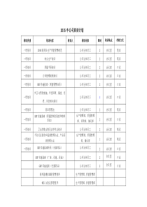 2015年药品生产企业培训计划