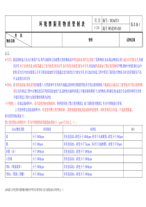 环境禁限用物质清单(最新版本)
