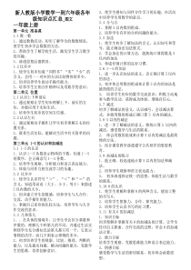 新人教版小学数学一到六年级各年级知识点汇总-图文