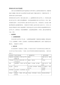 原料药分析方法开发流程