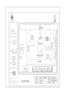 施工平面布置图范例