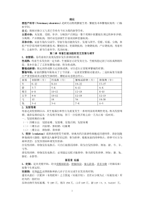 兽医产科学总结