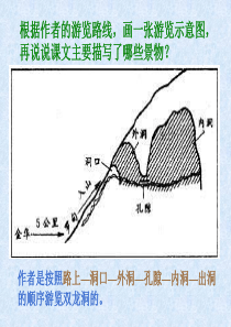 记金华的双龙洞(课件)