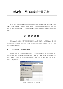 eviews图像及结果分析