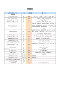 病理科-天津市发展和改革委员会