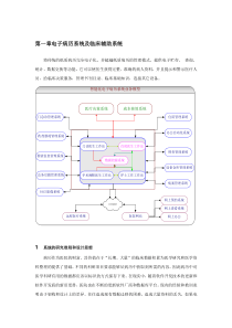 嘉和美康电子病历系统及临床辅助系统