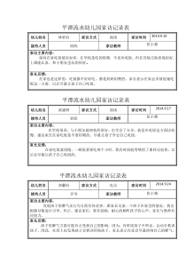 小班家访记录表