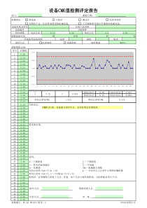 设备CMK值检测评定报告-模板